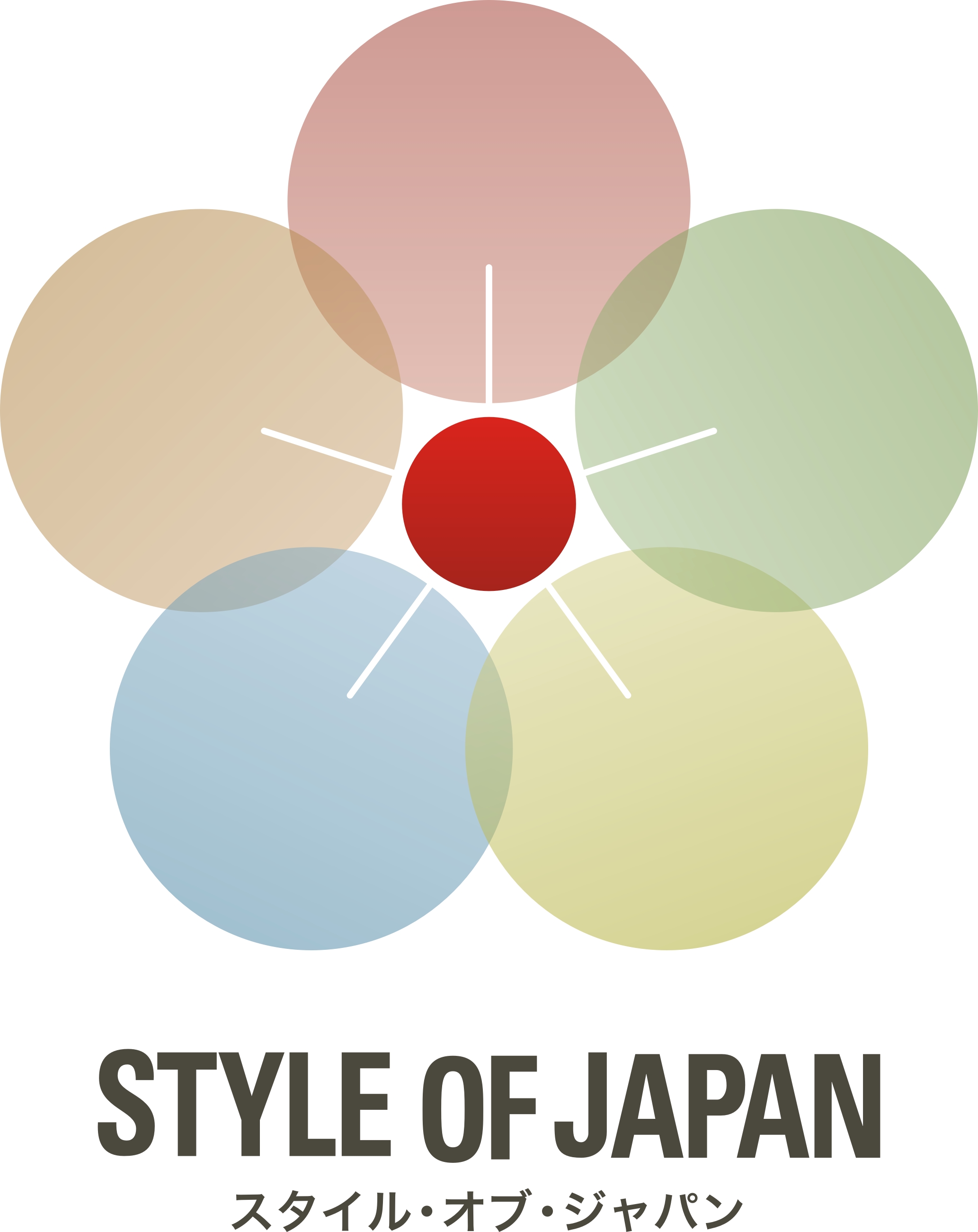 style of Japan , Inc.