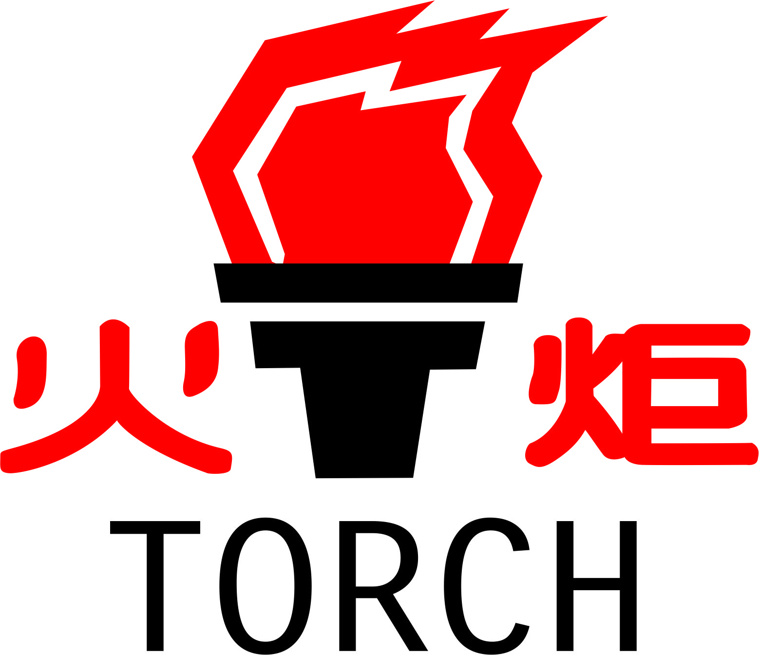 TORCH IMPORT & EXPORT CO.,LTD.